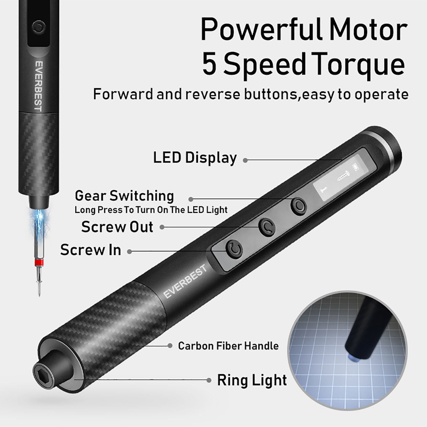 Mini Electric Screwdriver – 5-Speed, LED, Rechargeable