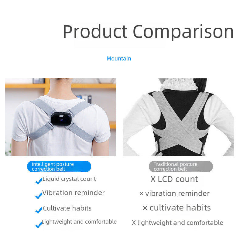 Kids Posture Corrector Belt – Back Support & Anti-Hunchback