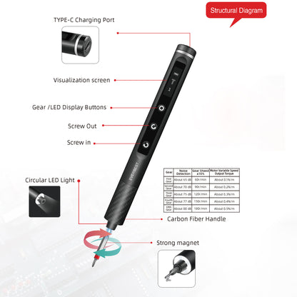 Mini Electric Screwdriver – 5-Speed, LED, Rechargeable