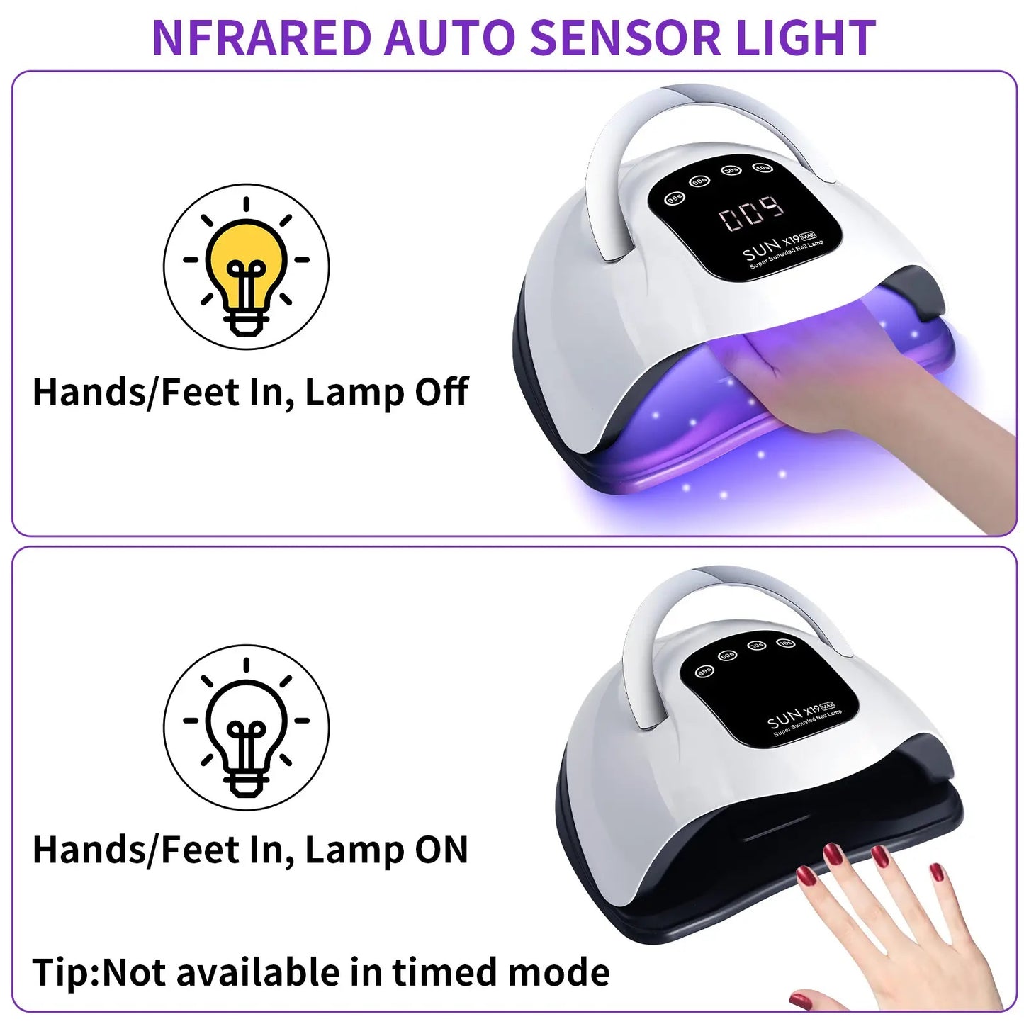 320W LED Nail Lamp – SunX19 MAX UV Dryer