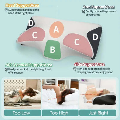 Memory Foam Butterfly Neck Pillow