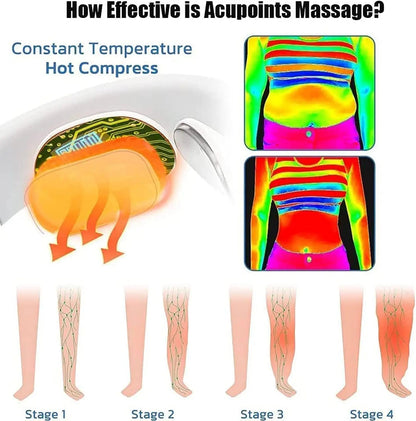 Wireless Heat Neck Massager – Cervical Relaxation Machine
