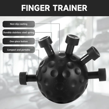 Eagle Claw Hand Grip – Finger Exerciser & Stress Relief Ball