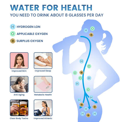 400ml Portable Hydrogen Water Bottle Glass – H2 Rich Water Generator