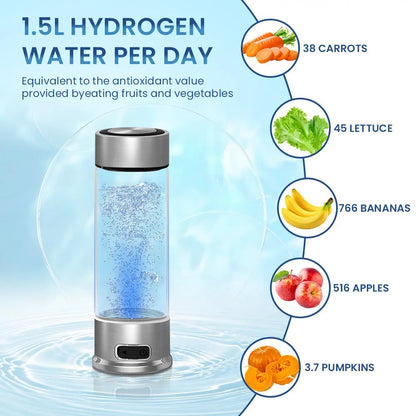 400ml Portable Hydrogen Water Bottle Glass – H2 Rich Water Generator