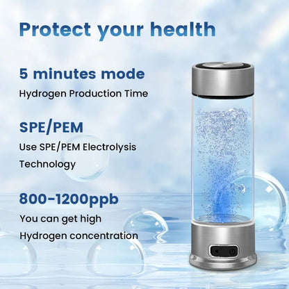 400ml Portable Hydrogen Water Bottle Glass – H2 Rich Water Generator