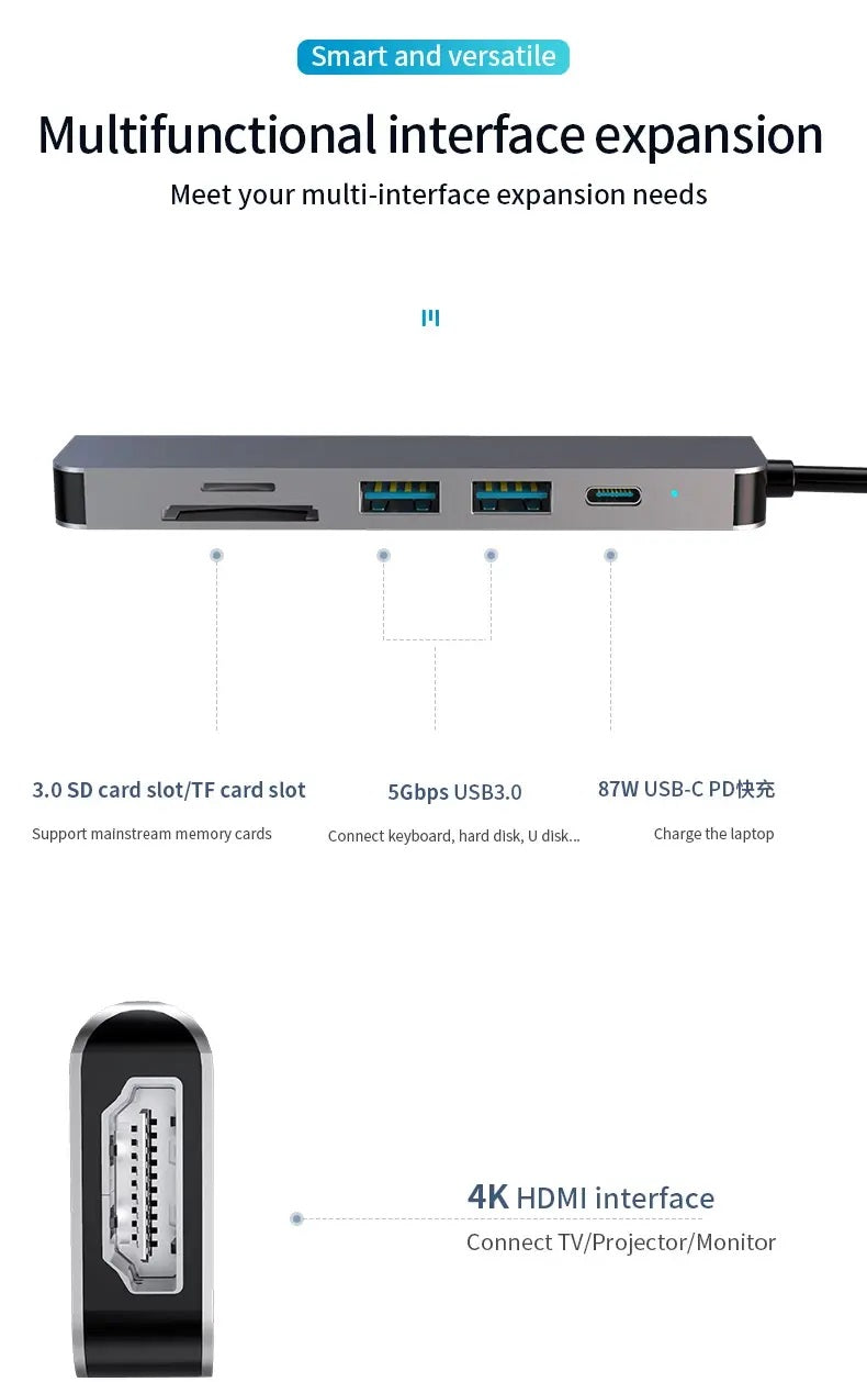 6-in-1 USB-C Hub Docking Station – 4K HD Type-C Adapter