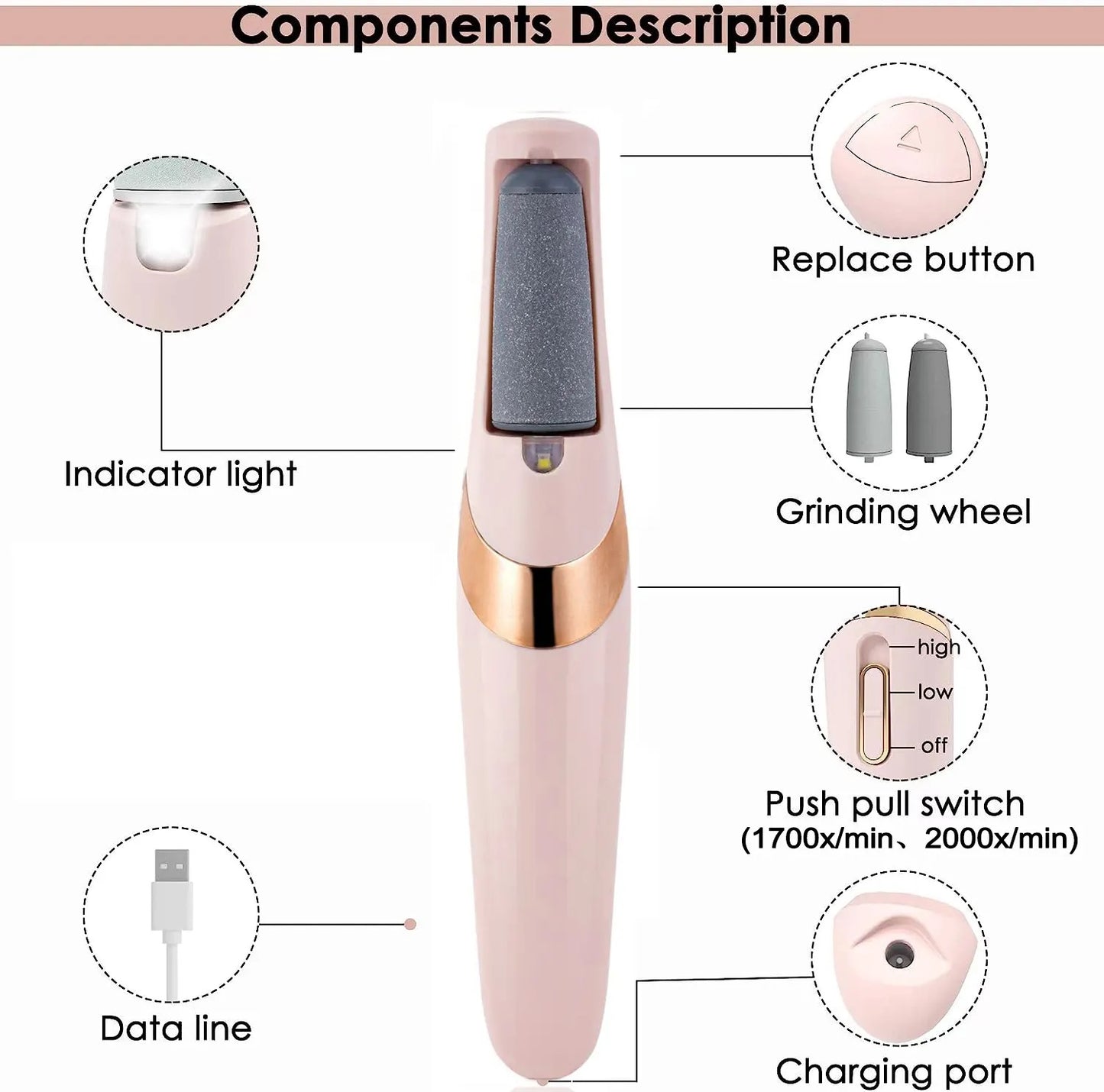 Double-Sided Nano Glass Pedicure Tool – 2-in-1 Dead Skin & Hair Remover