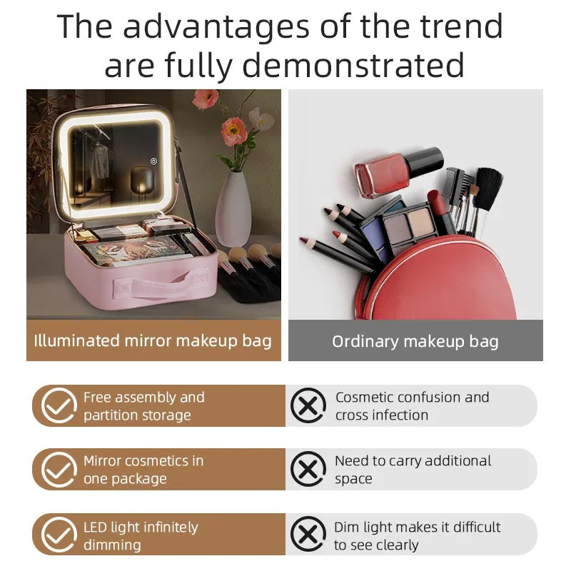 LED Cosmetic Travel Bag with Mirror – Large Skin Care Storage