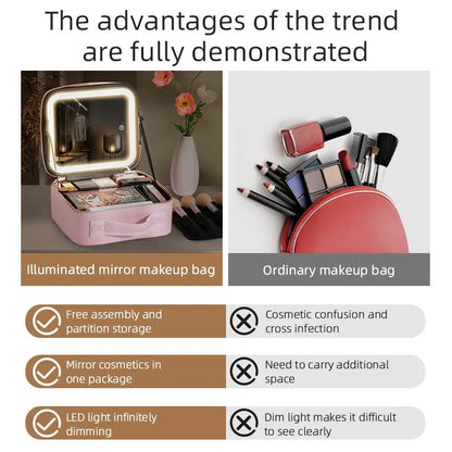 LED Cosmetic Travel Bag with Mirror – Large Skin Care Storage